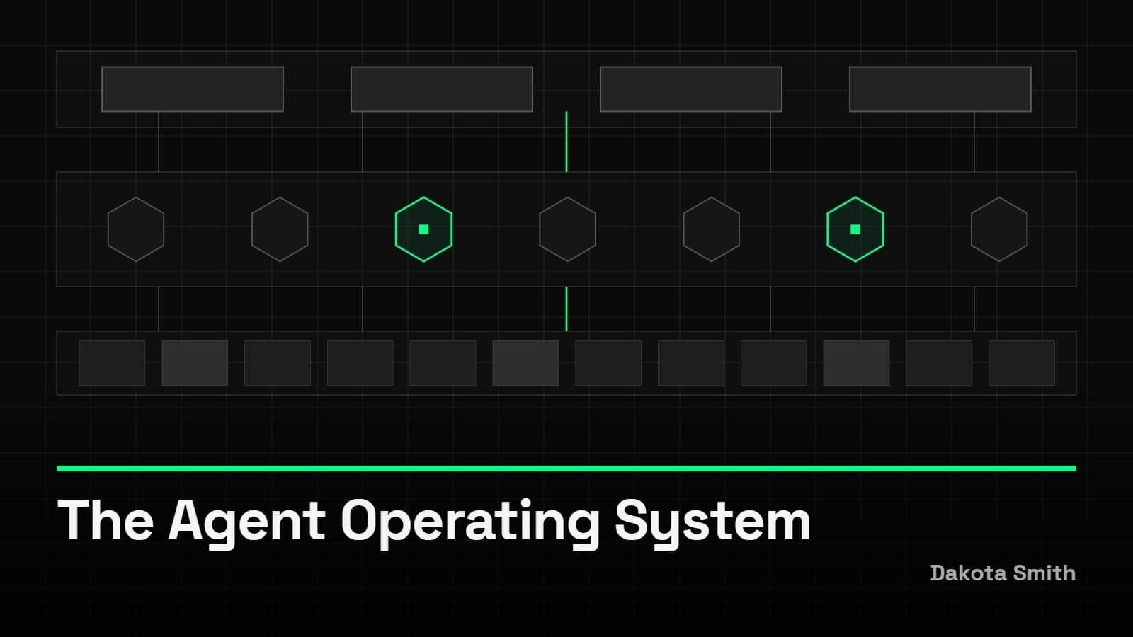 Cover image for The Agent Operating System: Multi-Agent Pipelines with Claude