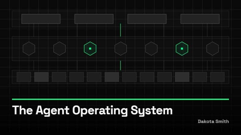 Cover image for The Agent Operating System: Multi-Agent Pipelines with Claude