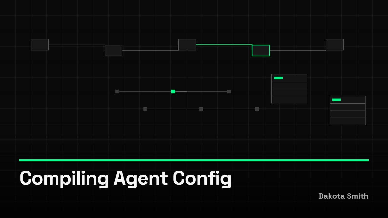 Cover image for Compiling Agent Config to Claude Code, Codex, and Copilot