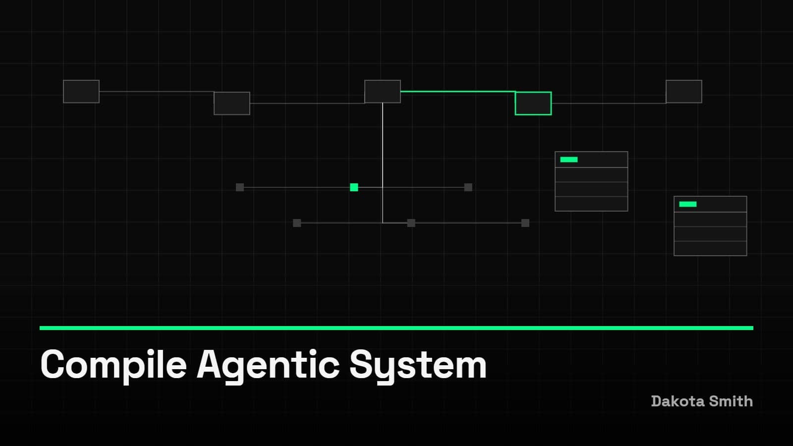 Cover image for Compile Your Agentic System: base, skillsmith, and ObjectCore