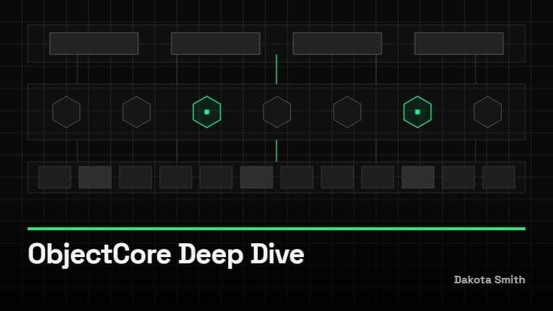 Cover image for ObjectCore Deep Dive: A Plugin Marketplace as a Software Factory