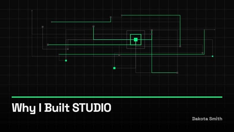 Cover image for Why I Built STUDIO: Four Generations of AI Code Supervision